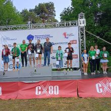 jedrzej miejsce podium