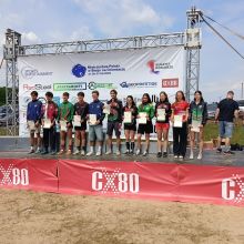 nominowani do reprezentacji na mistrzostwa swiata mlodziezowcow w tym jedrzej